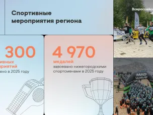 Глеб Никитин: «Особое внимание в Нижегородской области уделяется доступности спорта для всех категорий граждан»