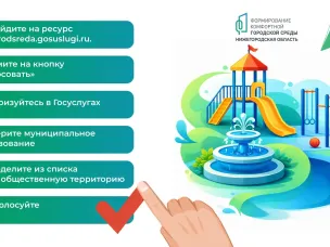 Более 260 тысяч жителей Нижегородской области проголосовали за территории для благоустройства в 2027 году
